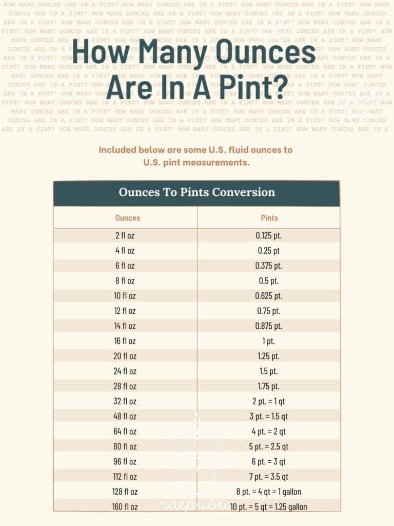Image of free ounces in a pint Raepublic conversion chart.